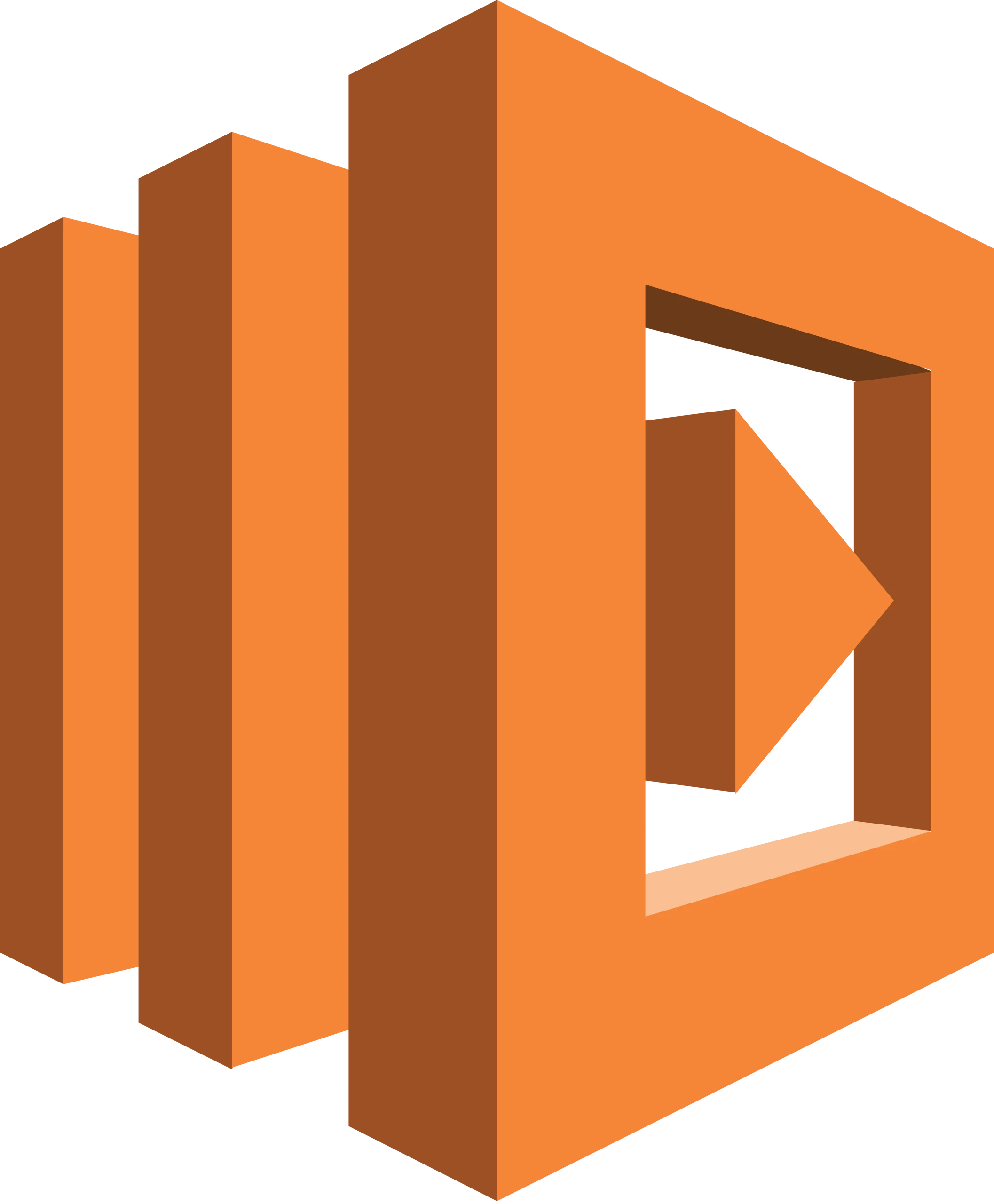 AWS Lambda