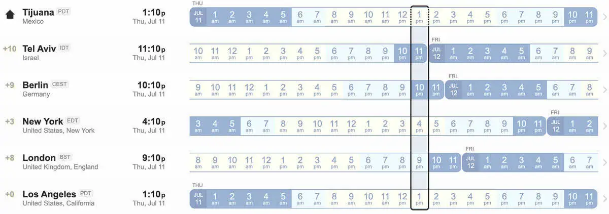 Tijuana time screenshot