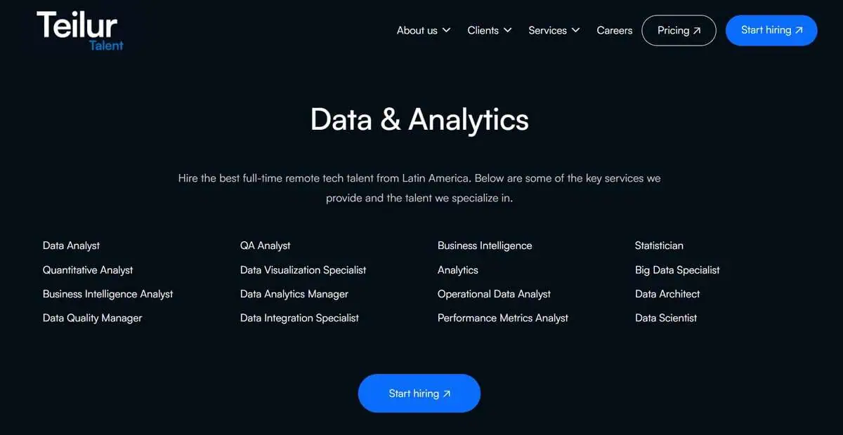  Teilur Talent website