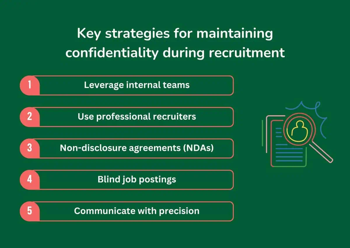 Key Strategies Image