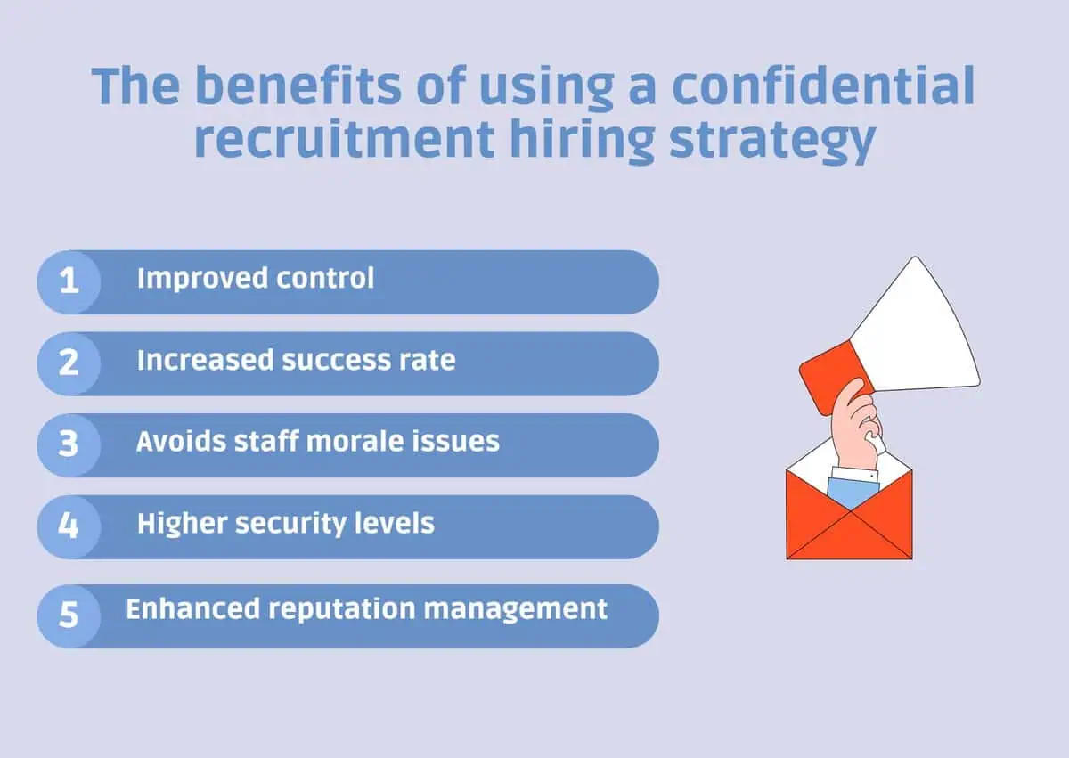 The Benefits Image