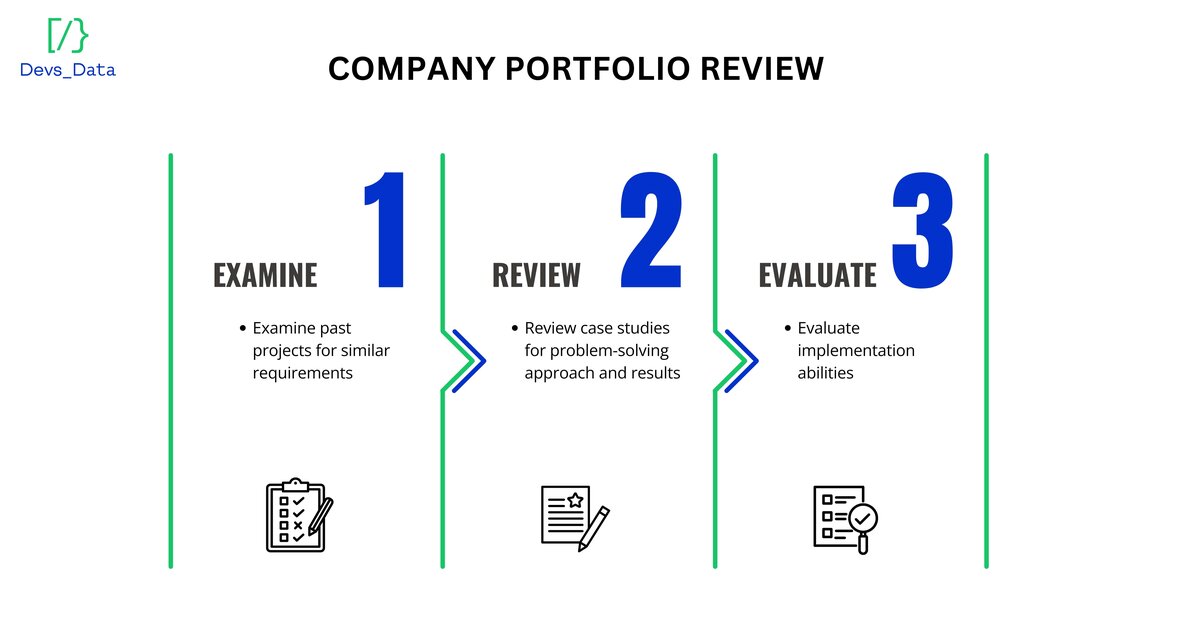 Company portfolio review testimonial