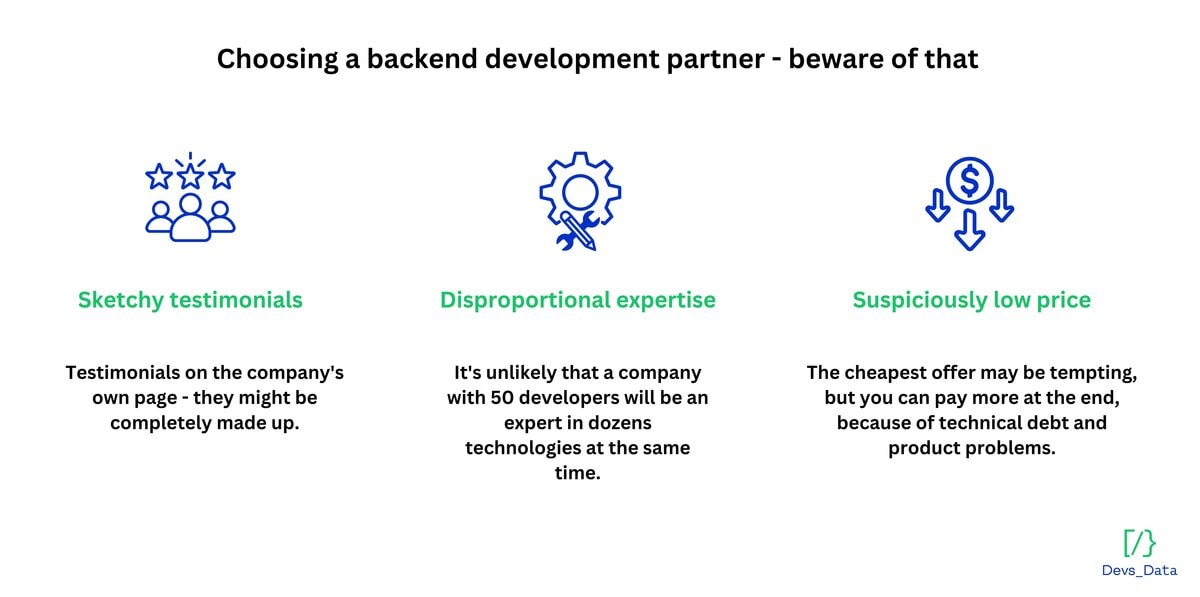 Vendor developer coding testimonial