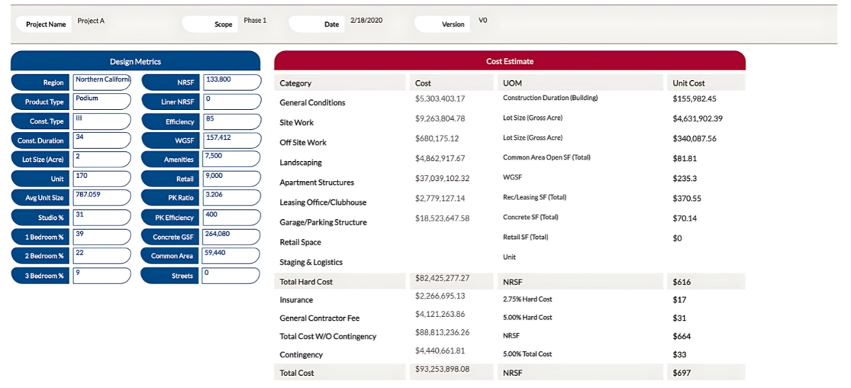 Construction calculations testimonial