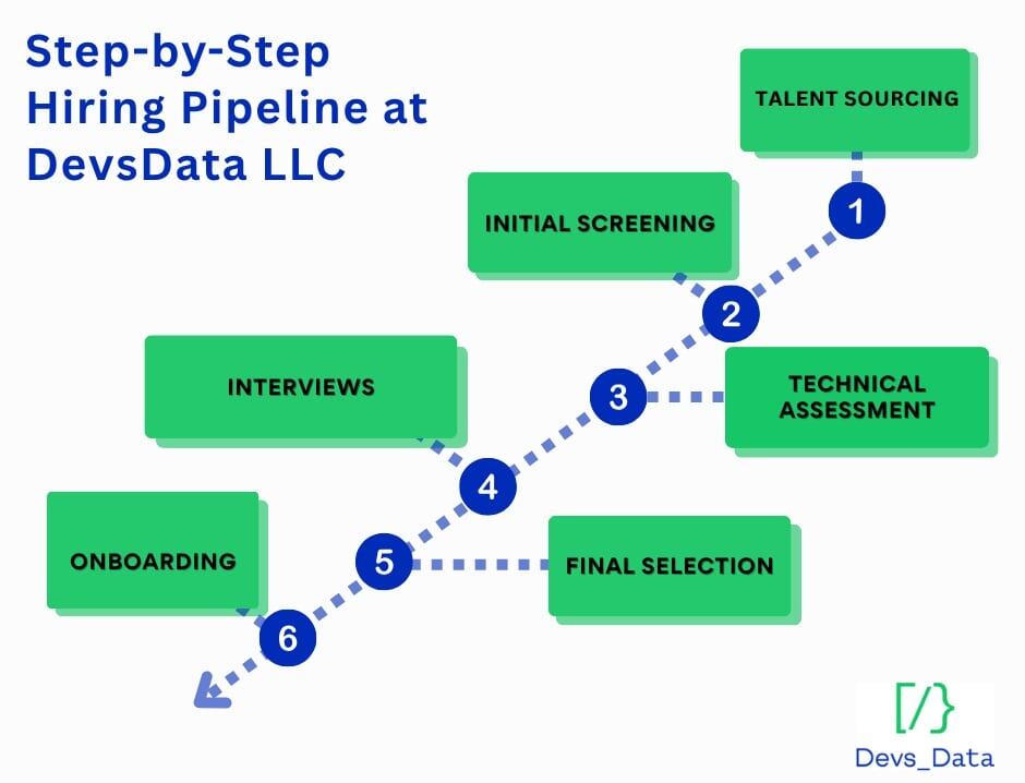 paysera-graph image testimonial
