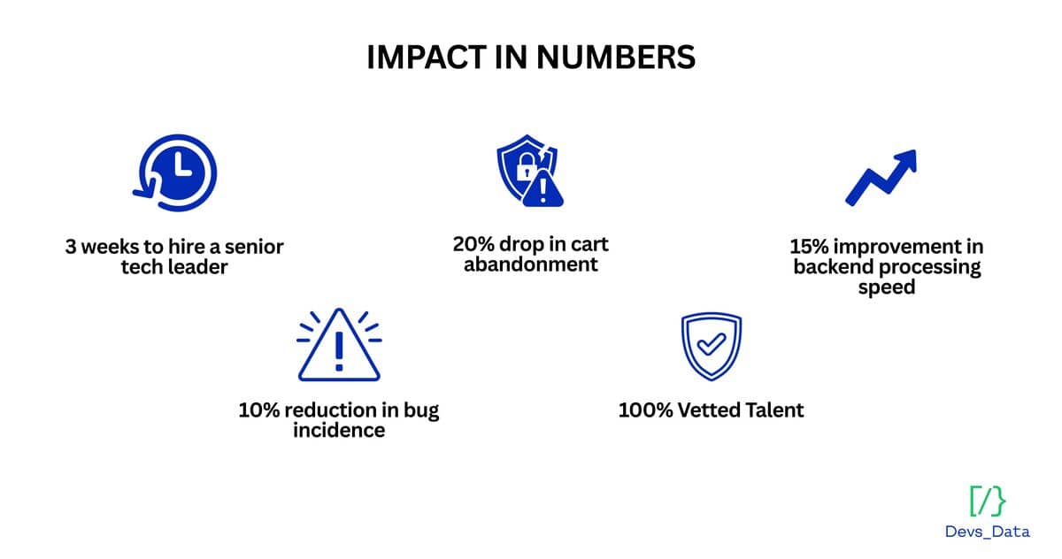 impact in numbers image testimonial