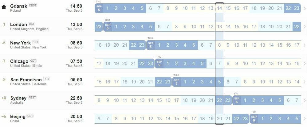 Graphic designer with tattoos working at a desk with a digital tablet and computer. testimonial