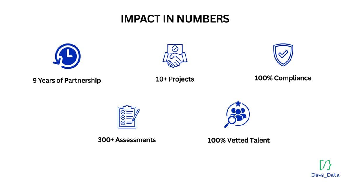 kroll experience image testimonial