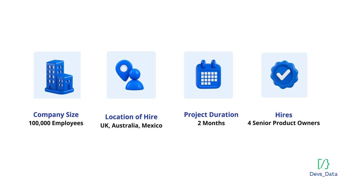 Graphic designer with tattoos working at a desk with a digital tablet and computer. testimonial