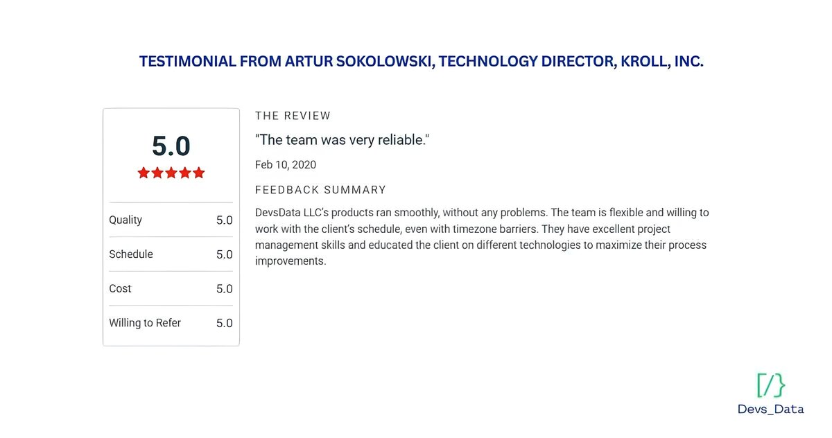 kroll testimonials image testimonial