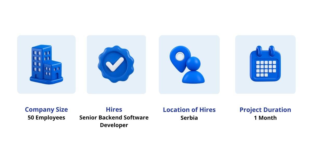 Infographic with project details: Company Size 50 Employees, Hires Senior Backend Developer, Location Serbia, Duration 1 Month. testimonial