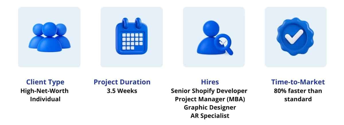 Shopify_Summary image testimonial