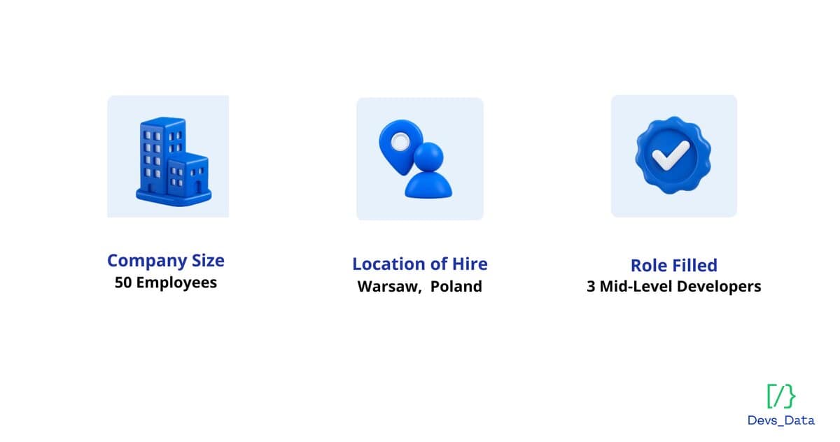 project highlights testimonial