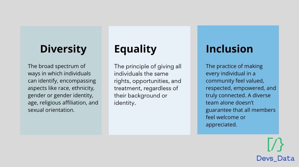 Definitions testimonial