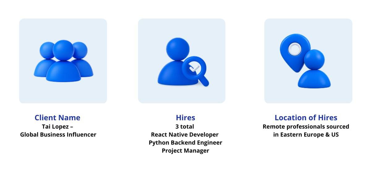 Lopezgr image testimonial