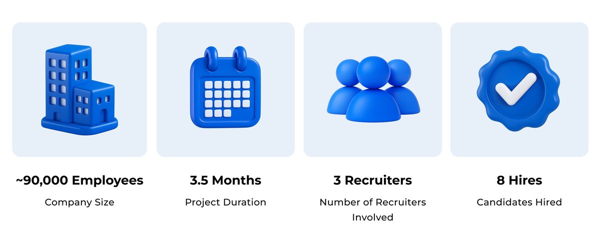 T-Mobile icons testimonial