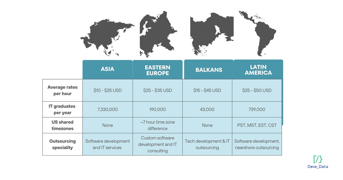 nearshore-t image testimonial