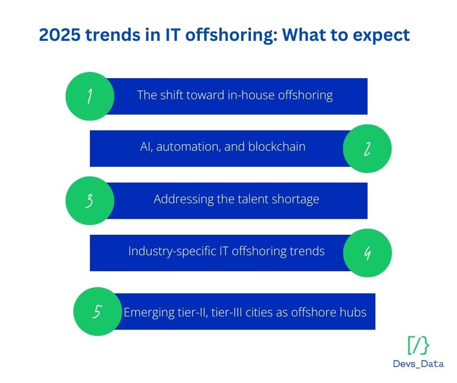 nearshore_main main image testimonial