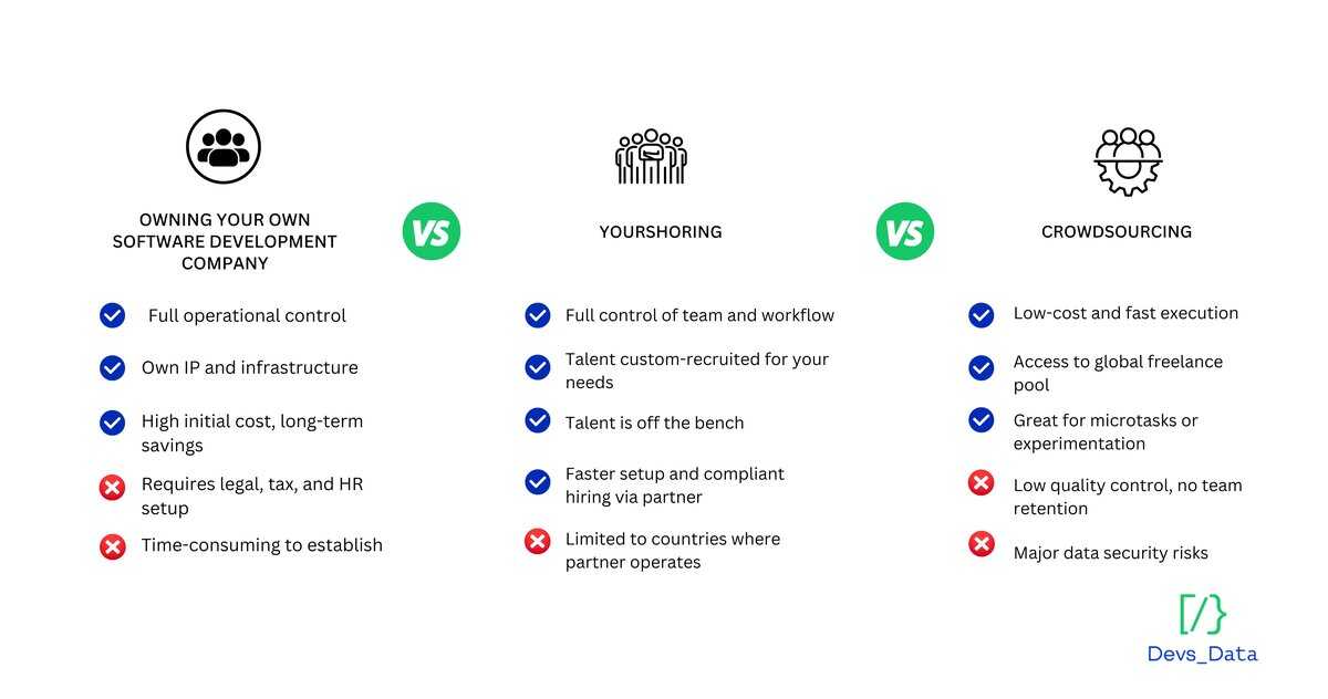 nearshore-tt image testimonial