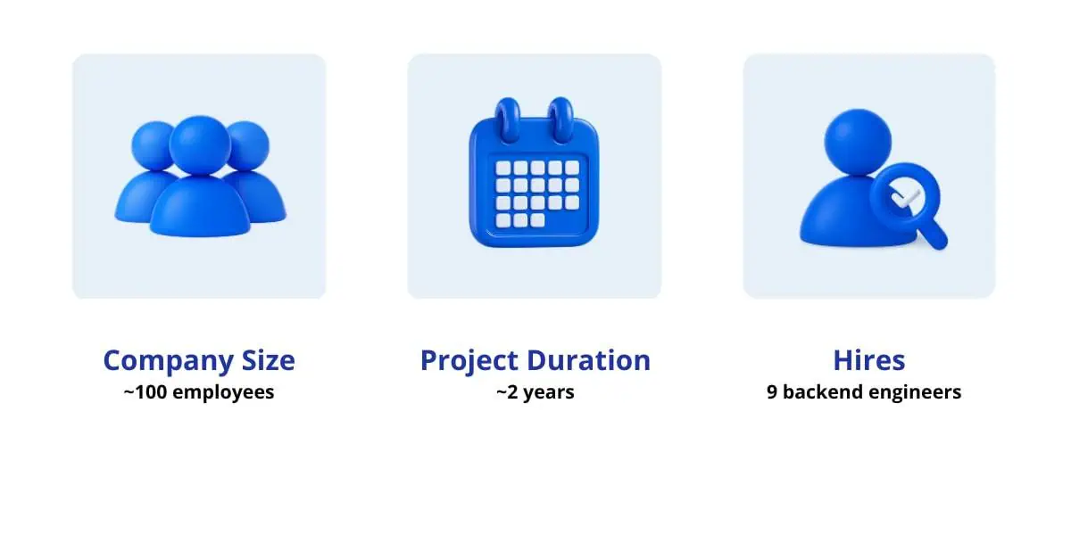 Overview Summary
