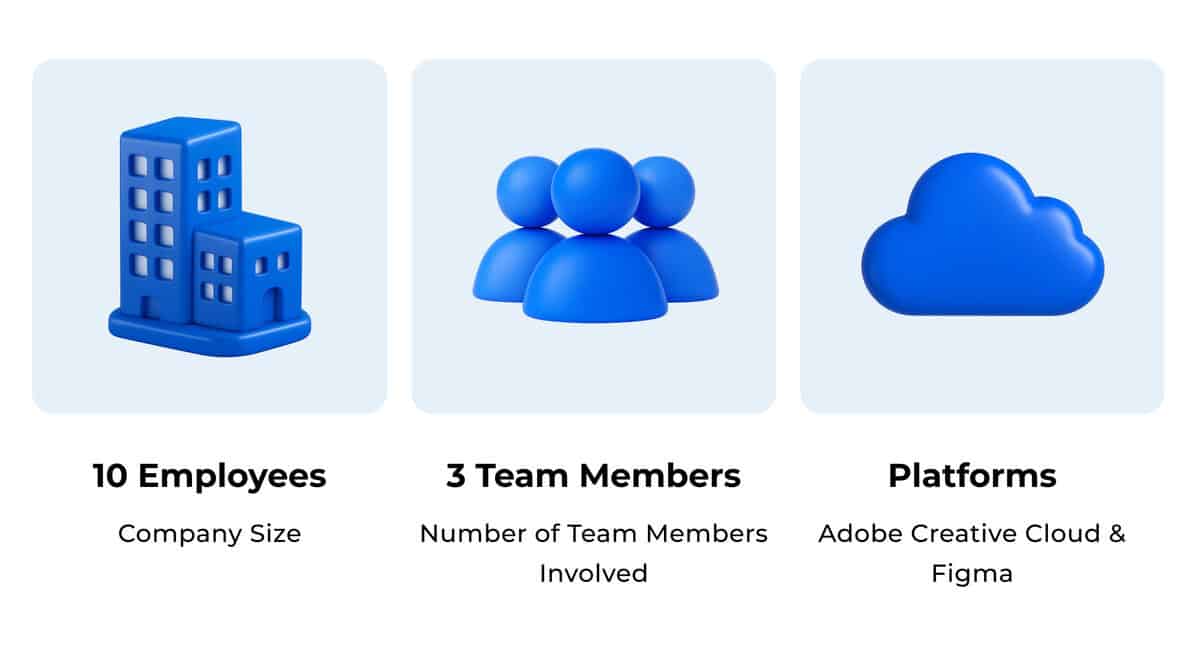 The Parents Wave team testimonial