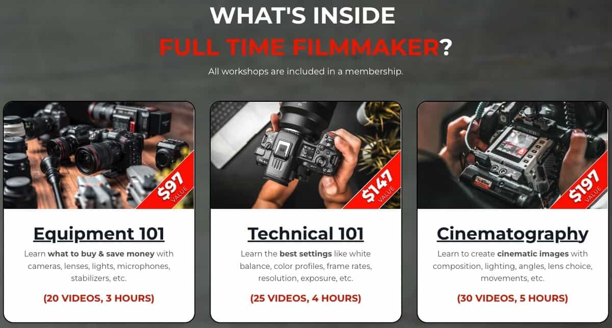Infographic titled WHAT IS INSIDE FULL TIME FILMMAKER? showing course modules for Equipment 101, Technical 101, and Cinematography. testimonial