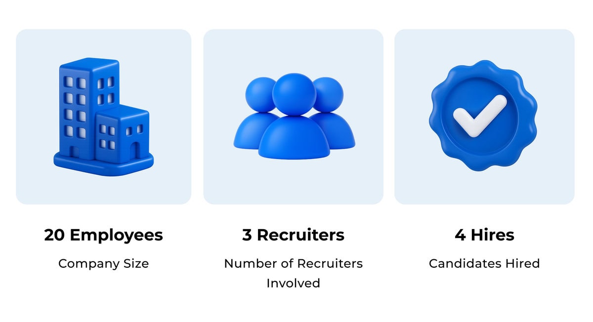 Cense AG general statistics image testimonial