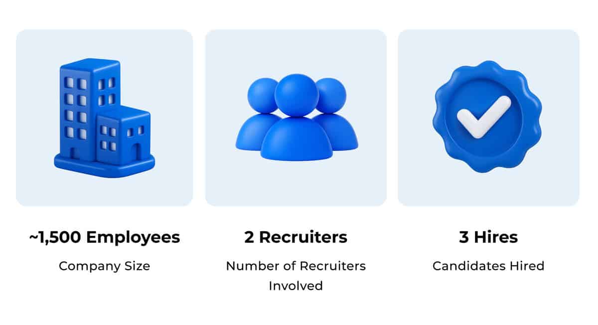 Advertising Tech data testimonial