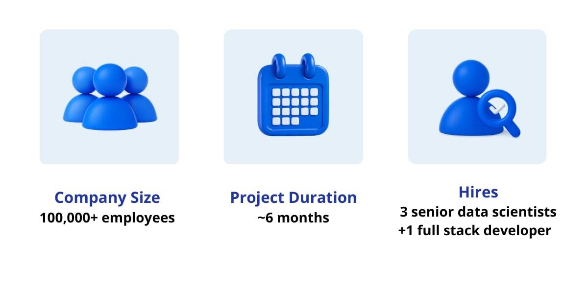 Maersk Tankers Data testimonial