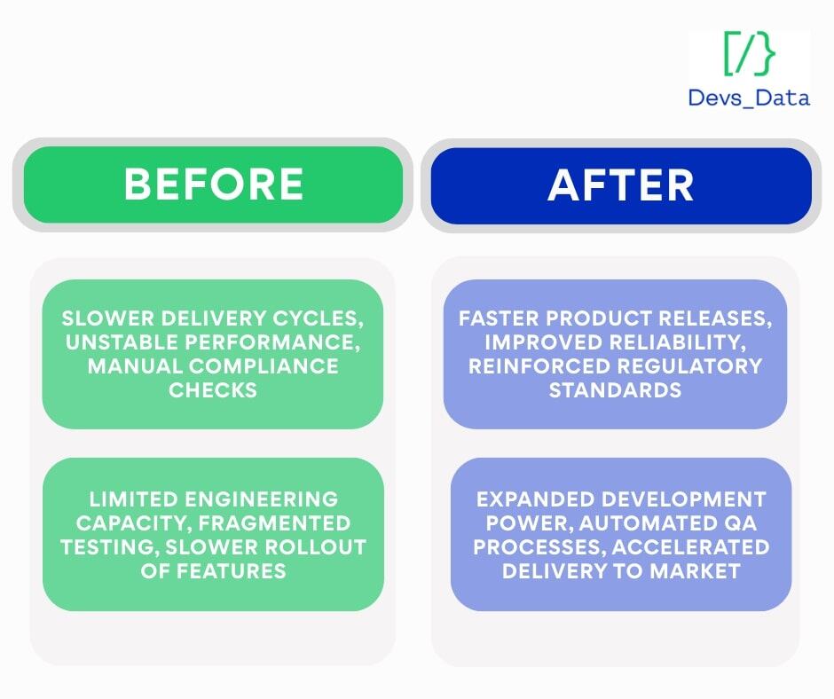 Qualifyze Screenshot testimonial