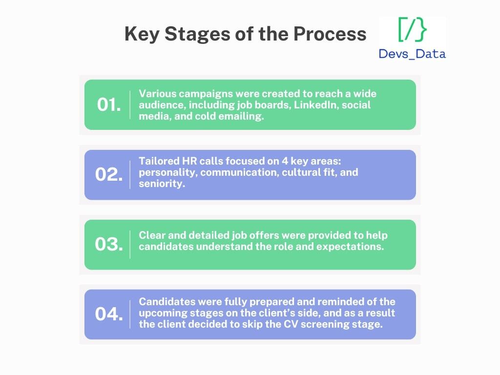 Qualifyze Screenshot testimonial