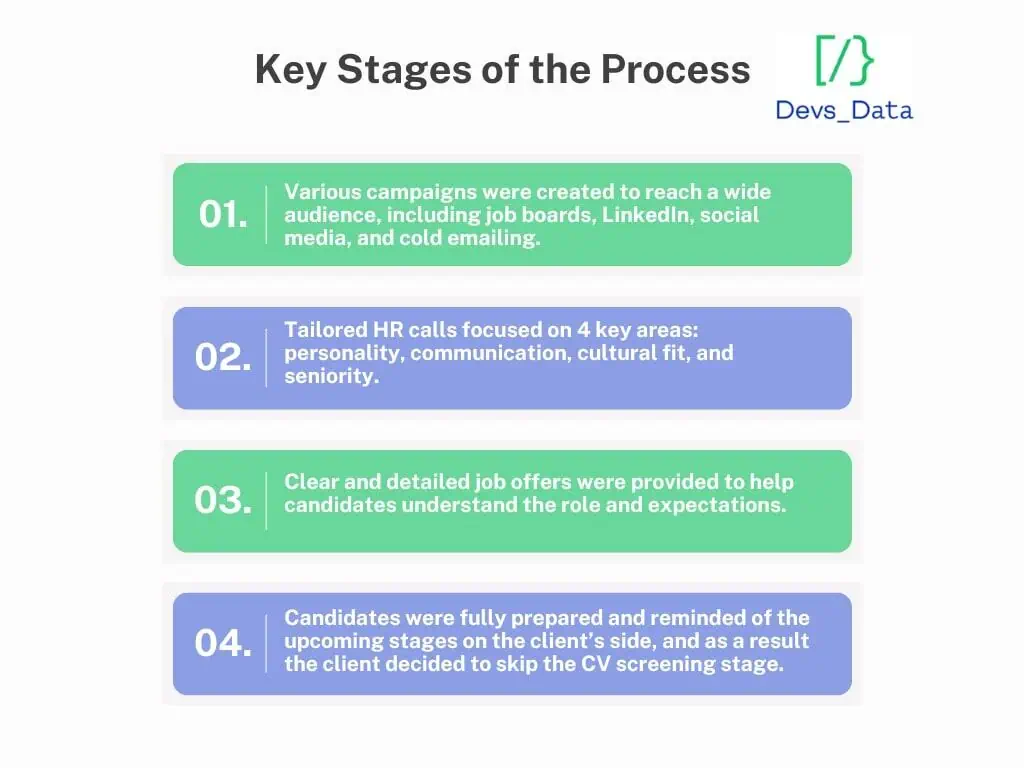 Qualifyze Screenshot