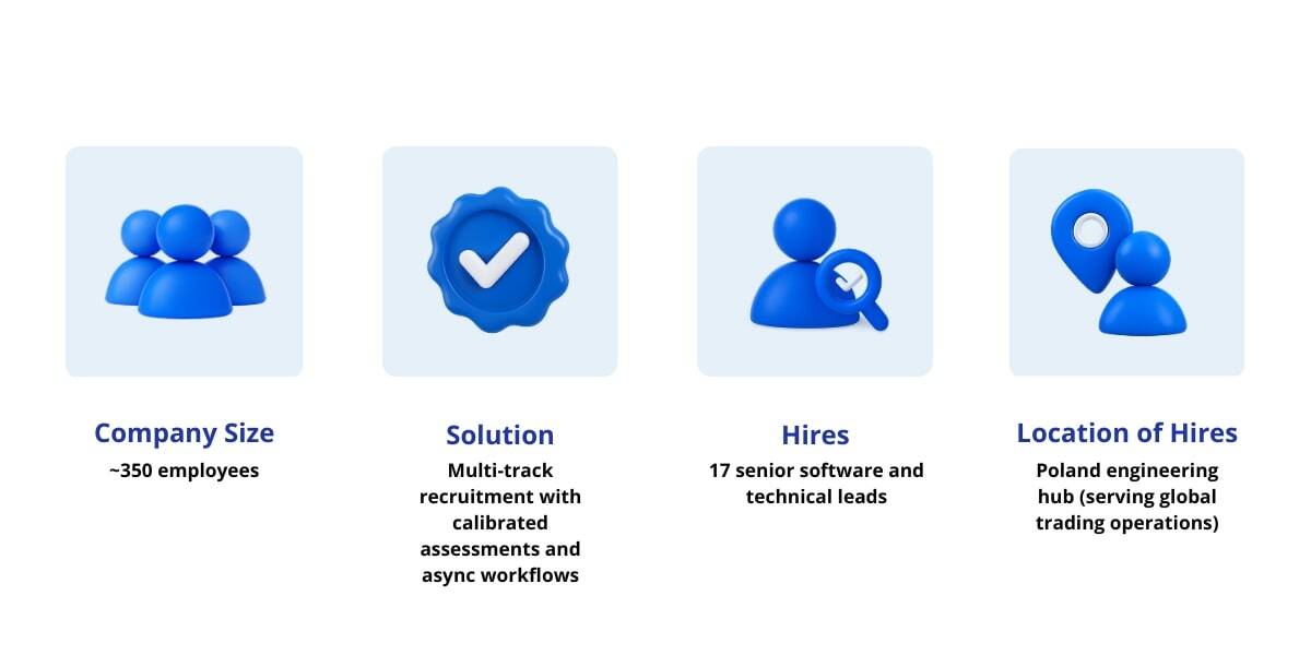 Caladan Data testimonial