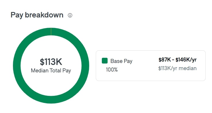 nearshore_main main image testimonial