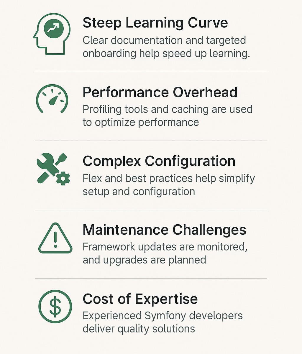 Common Pitfalls and Challenges in Symfony Development testimonial