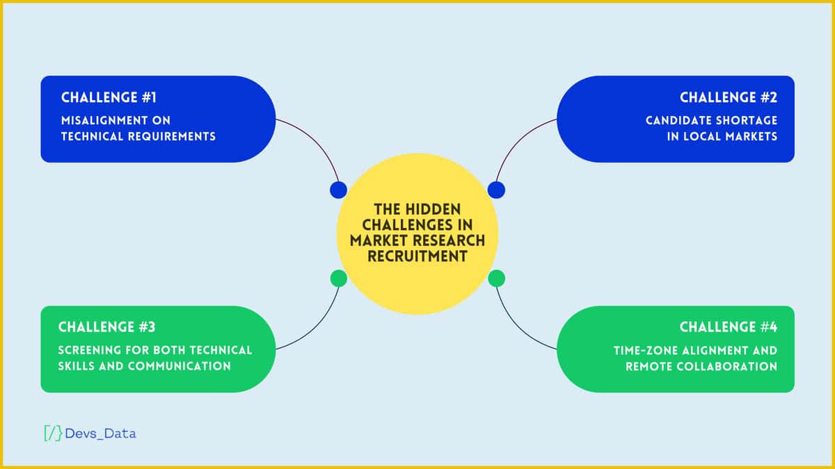 Thehidden image testimonial