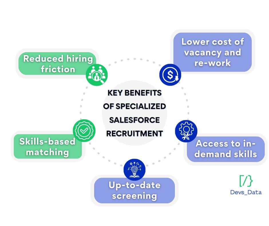 main image testimonial