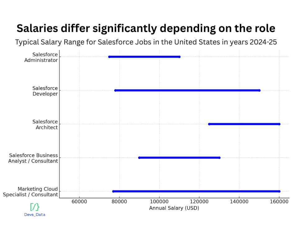 main image testimonial