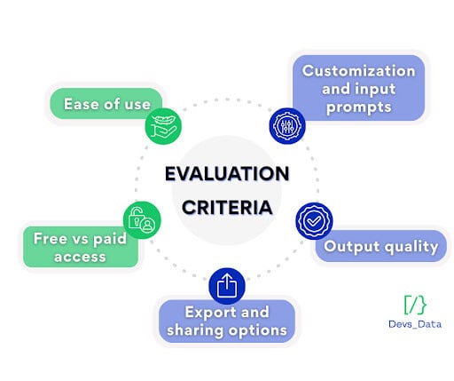 evalution criteria testimonial