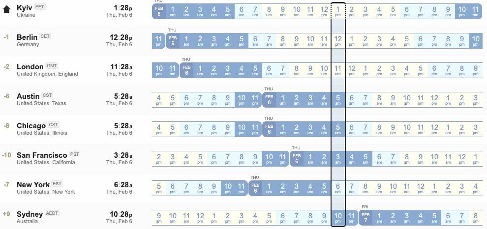 time difference image testimonial