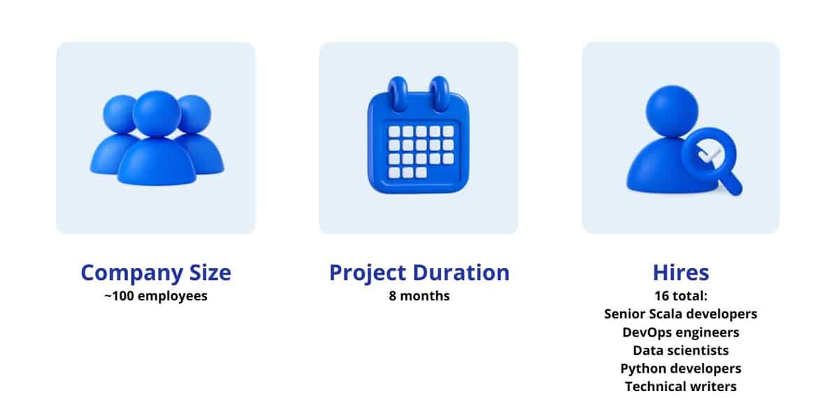 overview image testimonial