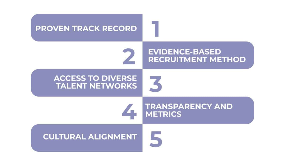 How to choose image testimonial