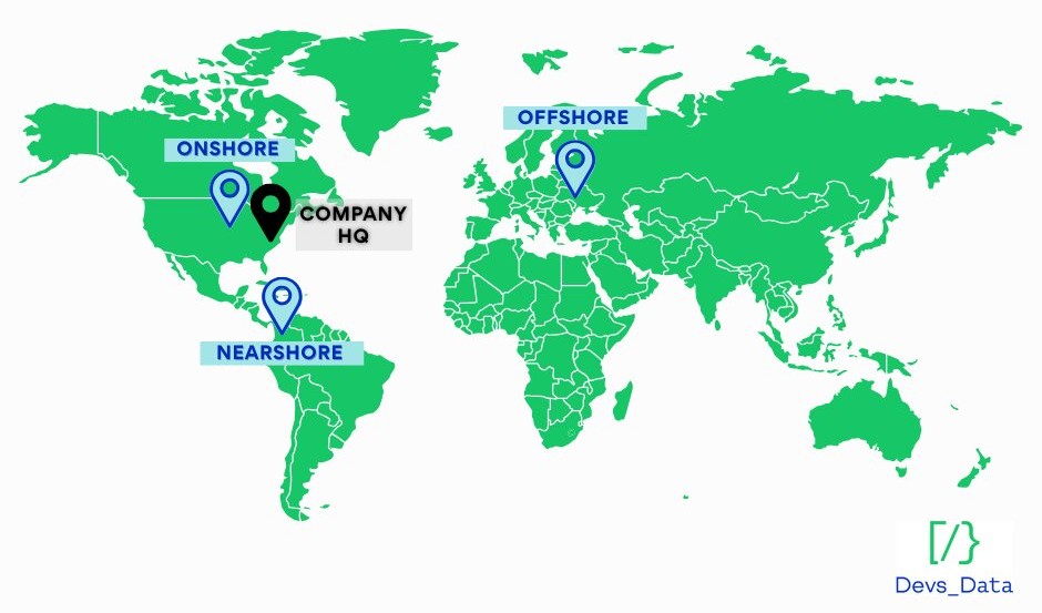 map image testimonial