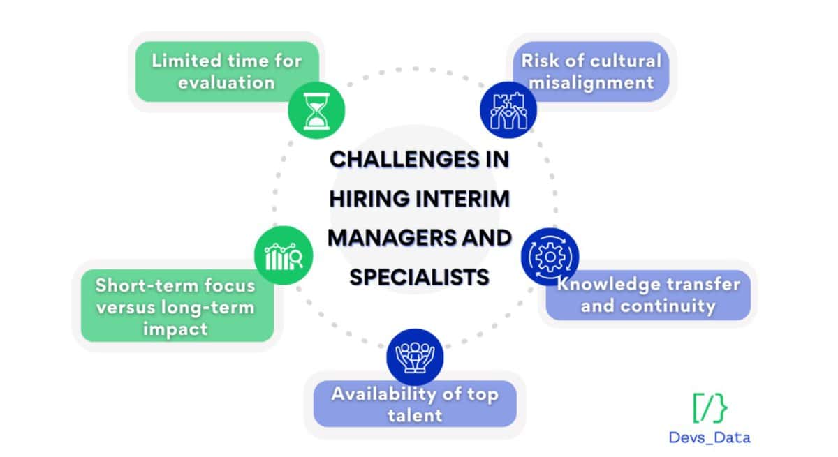 challenges image testimonial