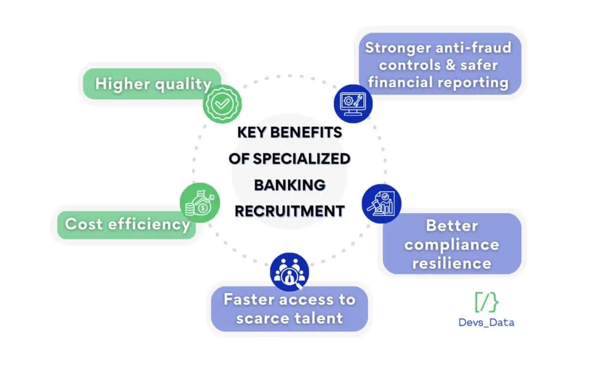 key benefits