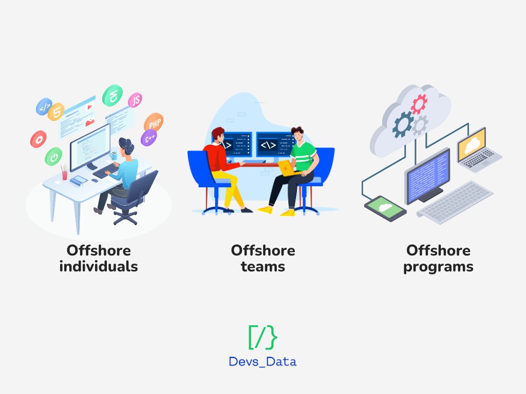 Caraway logo testimonial