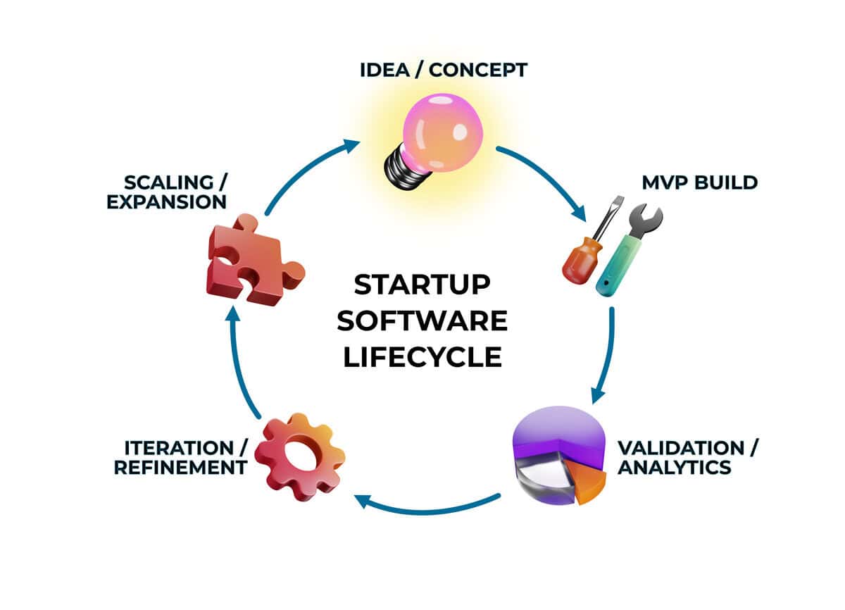 Challenges in diversity recruitment graph image testimonial