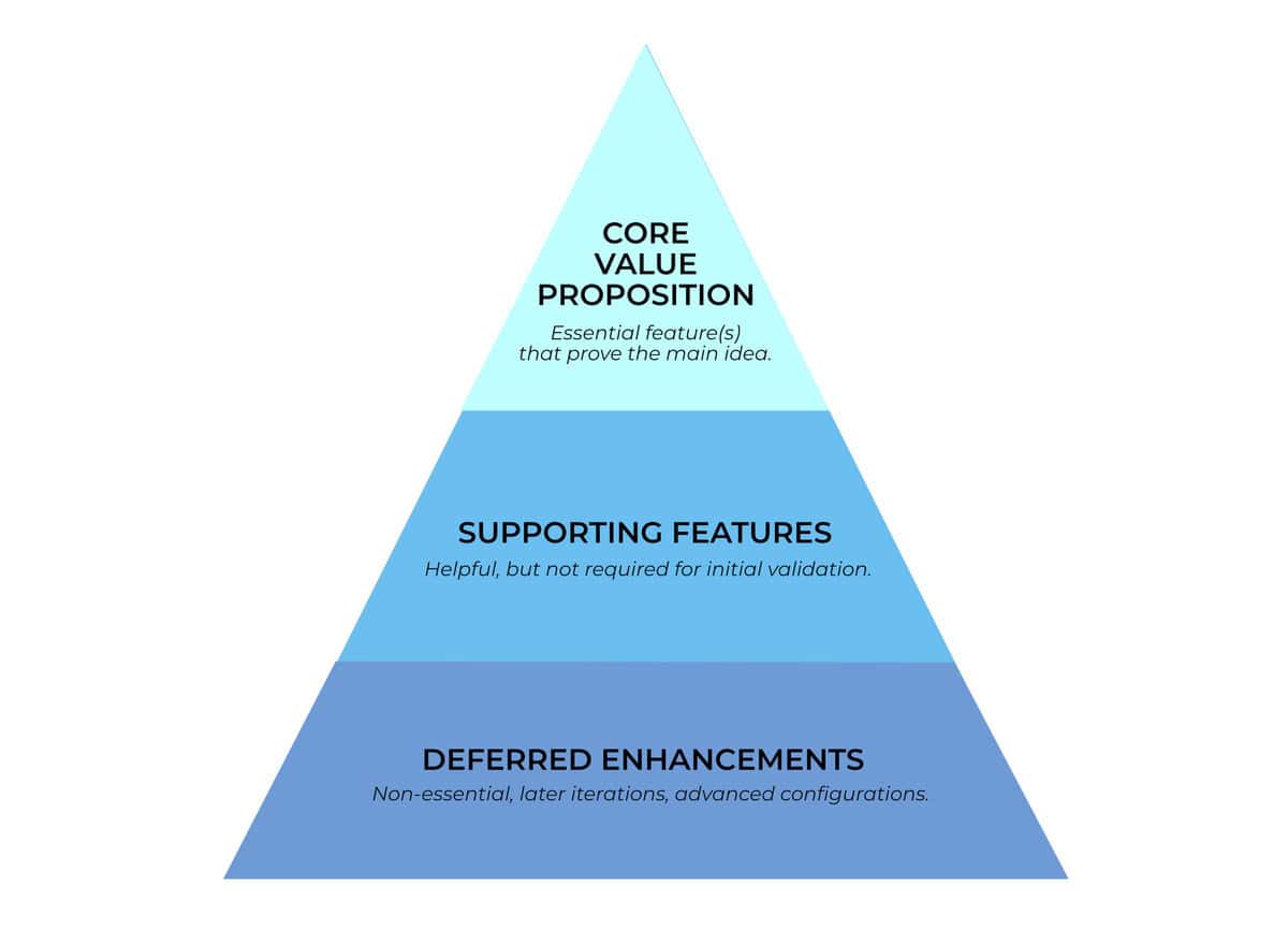 Challenges in diversity recruitment graph image testimonial