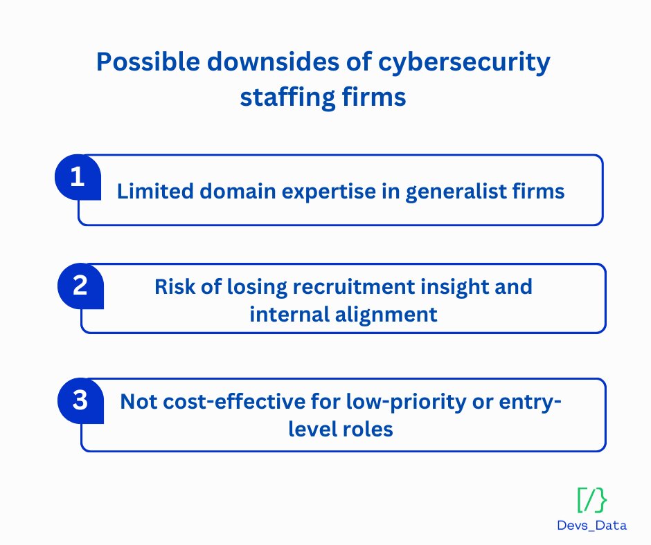 Possible downsides of cybersecurity staffing firms testimonial