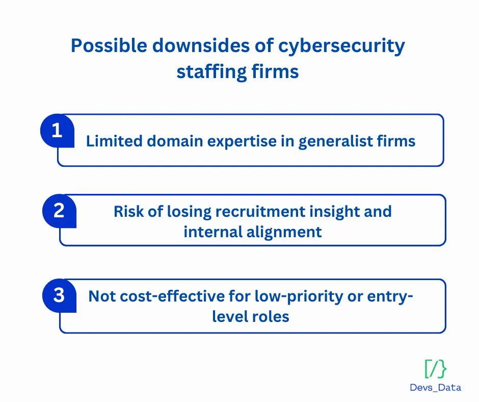 Possible downsides of cybersecurity staffing firms